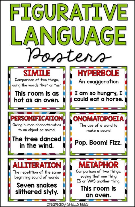 Figurative Language Repetto Fifth Grade