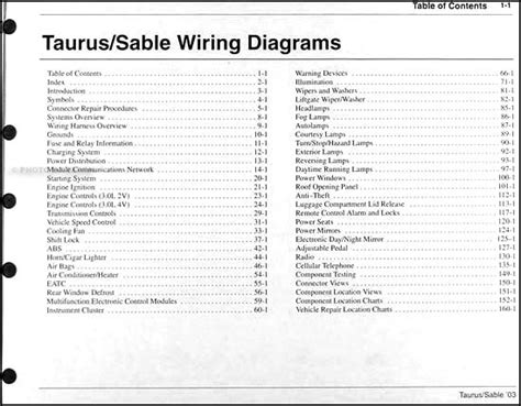 1971 plymouth scamp wiring diagram. 2003 Ford Taurus & Mercury Sable Wiring Diagrams Manual Original