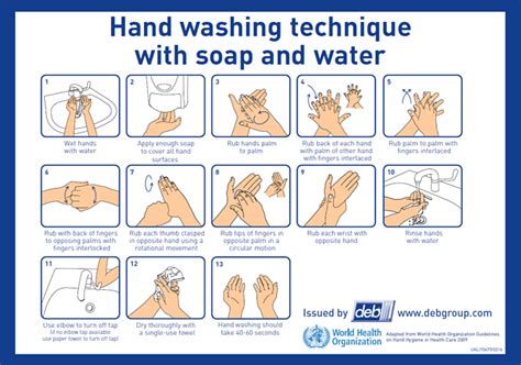 Hand Washing Technique Steps The Arrowhead