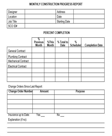 Progress Report Template For Construction Project 4 Templates