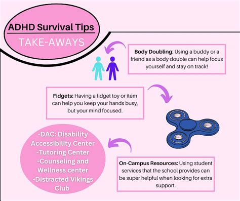 A College Students Guide To Thriving With Adhd The Front