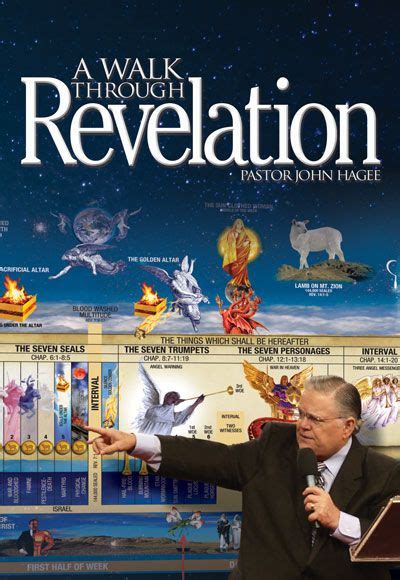 Why Do We Study Bible Prophecy Bible Prophecy Proves