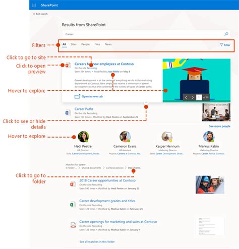 On the active sites page of the sharepoint admin center, select create. What's new in search in Office 365 - SharePoint