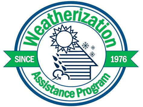 Weatherization Assistance Program Weatherization Program Semcac