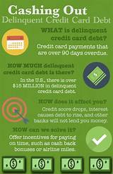 Credit Card Current Events Pictures