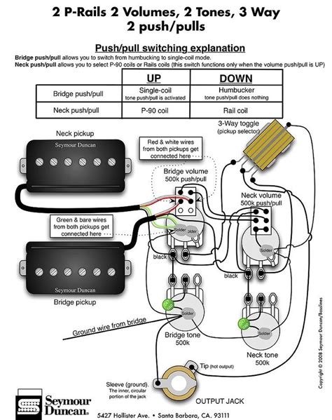 Beautiful, easy to follow guitar and bass wiring diagrams. Emg Hz Pickups Wiring Diagram