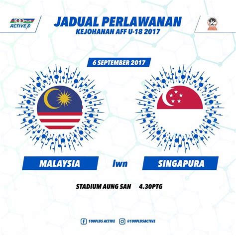 Ketua jurulatih bola sepak kebangsaan iaitu. Berita BOLA Semasa (@BBSemasa) | Twitter