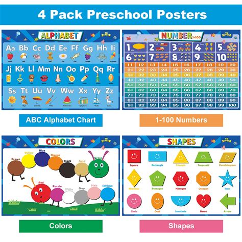 4 Pack ABC Alphabet Chart Numbers 1 100 Shapes Colors Poster Set