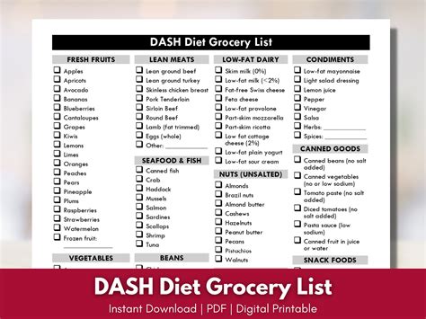 DASH Diet Grocery List Low Sodium Shopping List High Blood - Etsy Denmark