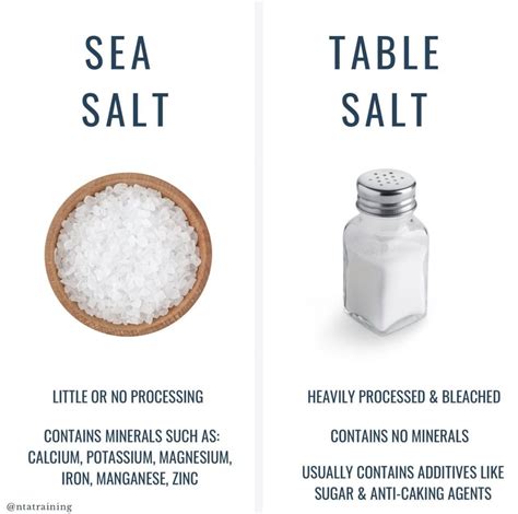 Table Salt Png