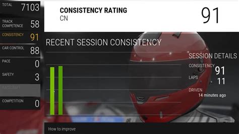 How The Driver Ratings In Assetto Corsa Competizione Work 2022