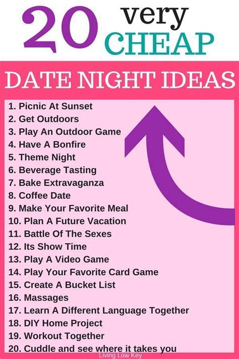 Romantic at home date night ideas + tips! At Home Date Night Ideas For The Cheap And Frugal | Cheap ...