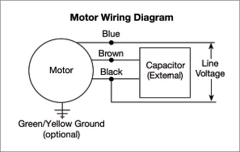 How to wire a condensing fan motor for 3 vs. Motorized Impeller Engineering from Mechatronics