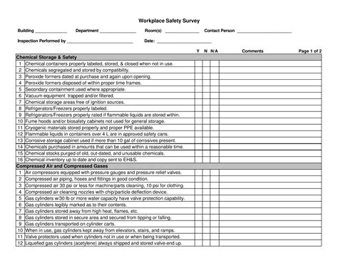 Workplace Safety Audit Checklist How To Create A Workplace Safety