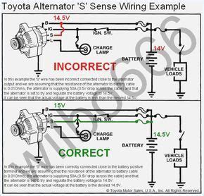 wiring diagram toyota alternator  sense wire  denso alternator denso alternator car