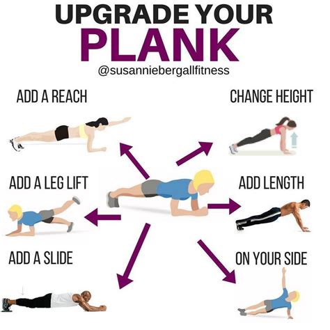 rock solid abs and core with these 11 plank variations plank workout plank