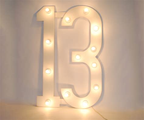 13 (number), the natural number following 12 and preceding 14. VELK HIRING :: Birthday Numbers :: Specialised Hiring Services