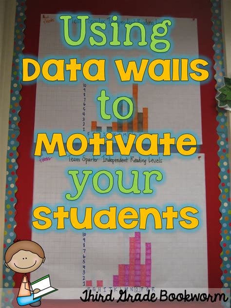Using Data Walls A July Bright Idea The Elementary Bookworm