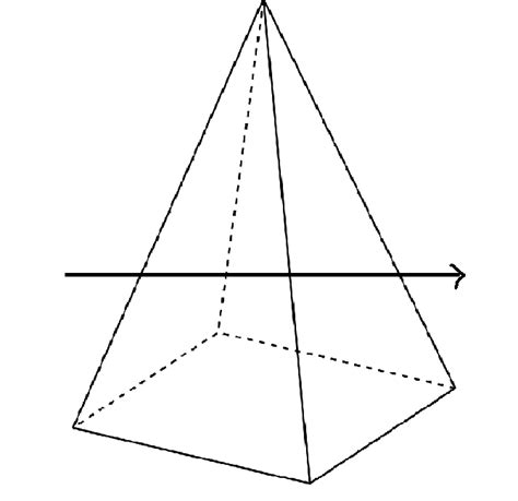 Triangles How To Know What Type Of Cross Section Is It Going To Be