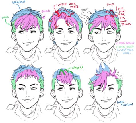 Hair References Album On Imgur How To Draw Hair Guy Drawing Art Reference