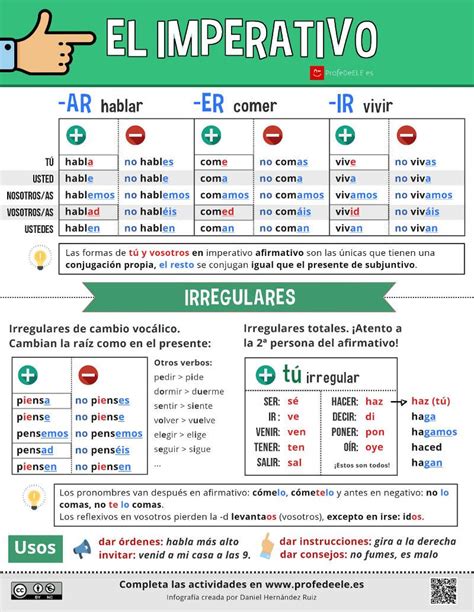 Verbos Imperativos En Ingles Y Espa Ol Ejemplos Opciones De Ejemplo