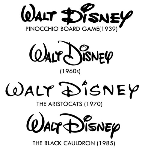 Old Walt Disney Logo