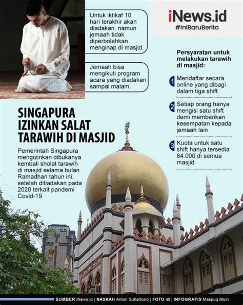 Infografis Singapura Izinkan Umat Islam Sholat Tarawih Di Masjid Pada