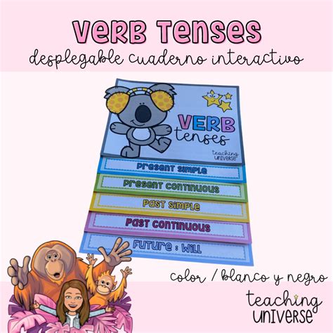 Verb Tenses Desplegable Cuaderno Interactivo Teaching Universe
