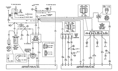 Diagrams needed are for yj wranglers only and should be posted under the yj technical information forum. 2010 Jeep Wrangler Wiring Schematic | schematic and wiring diagram