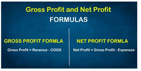 Difference Between Gross Profit And Net Profit Javatpoint