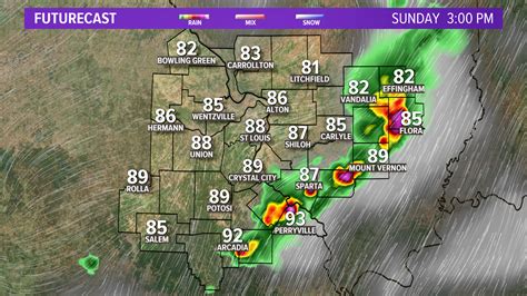 St Louis Weather Forecast And Timeline Of Sunday Storms Ksdk Com