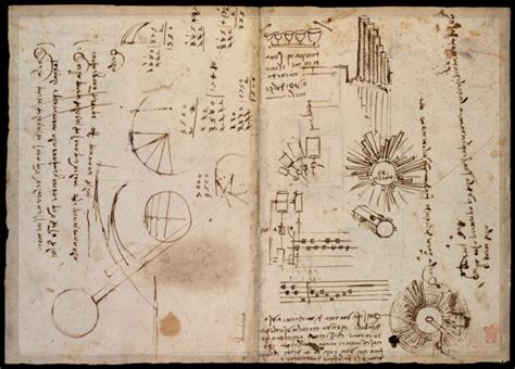 Leonardo Da Vincis Notebooks Get Digitized Where To Read The
