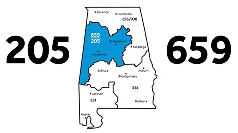 205659 New Area Code Approved For Central Alabama