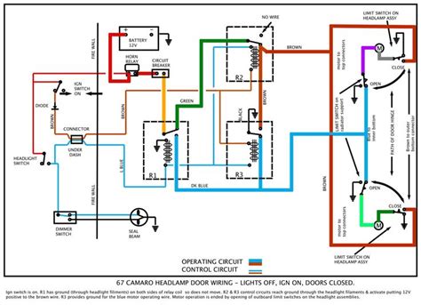 1969 Camaro Wiring Diagram Collection 1969 Camaro Wiring Diagram Wiper Motor If You Need To