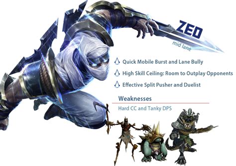 Collection Of Hq Zed The Master Of Shadows Png Pluspng