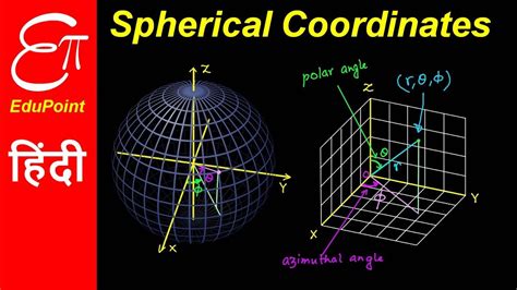 Spherical Coordinate System ★ video in HINDI ★ EduPoint - YouTube