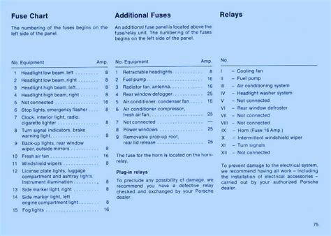 Although the porsche 944 started selling in 1982, the porsche 944 turbo did not make it's international debut until march, 1985. Fuel pump relay/dme - Pelican Parts Forums