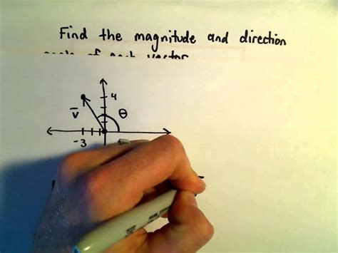 Understanding Vectors And Magnitude Lessons Blendspace
