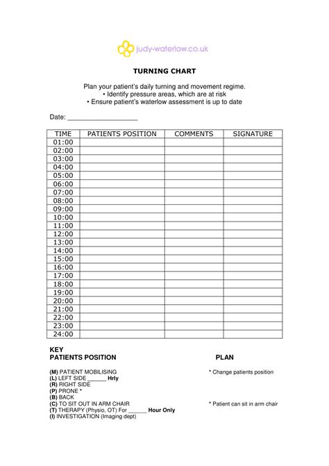 Hourly Patient Turning Chart Download Printable Pdf Templateroller