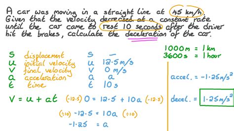 Question Video Finding The Uniform Acceleration Of A Car In A Given