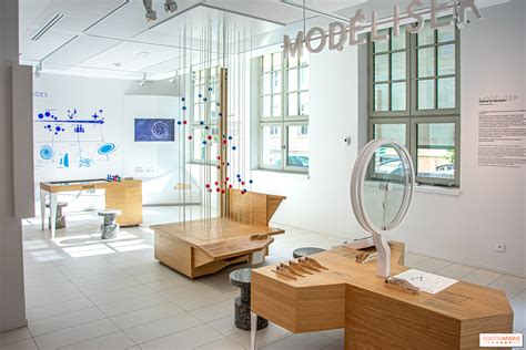 Fête de la Science 2024: Entdecken Sie das Maison Poincaré, das Museum