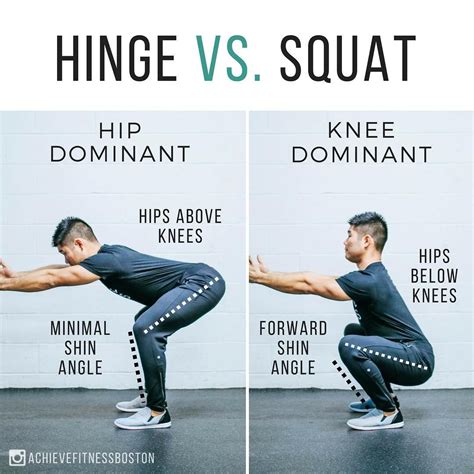 Learn The Difference Between A Hinge And A Squat Whats Up Achievers