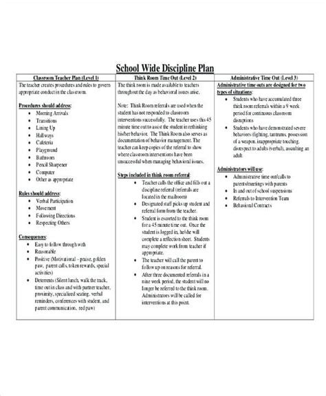 43 Download Free Classroom Management Plan Templates Mous Syusa