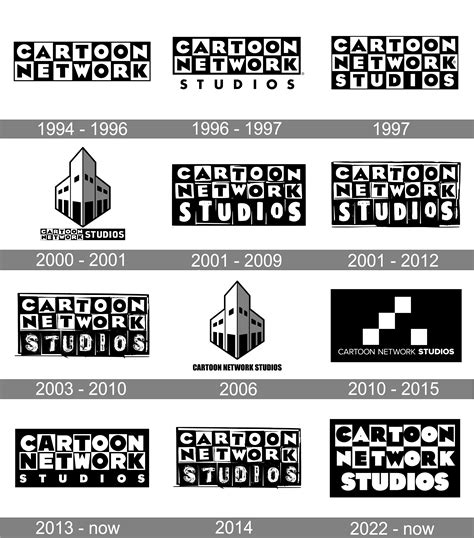 Cartoon Network Logo 2010 Png