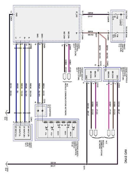 Car mp5 player ford focus. 2003 Ford Expedition Wiring Diagram For Radio | Diagram ...