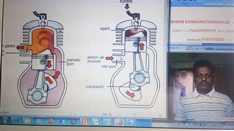 Diesel fuel is thicker, it burns slower and it contains more energy (btu's), so diesel engines produce. Lesson No.09) 2 STROKE CYCLE OPERATION(Petrol) - YouTube