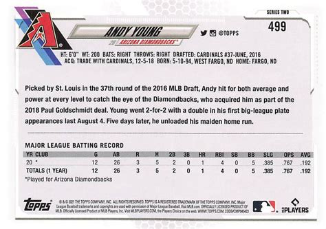 2021 Topps 499 Andy Young Trading Card Database