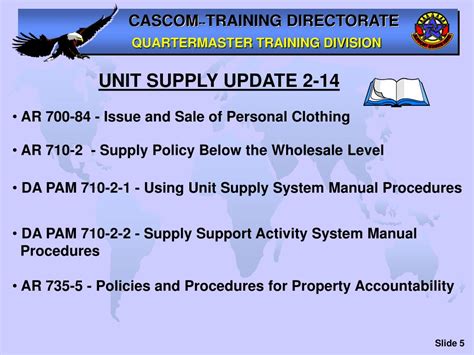 Ppt Supervise Supply Activities Powerpoint Presentation Free