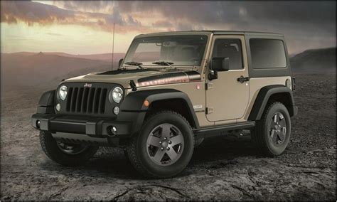 Request a dealer quote or view used cars at msn autos. 2020 Jeep Wrangler Unlimited Wrangler Jk Unlimited Sport S ...