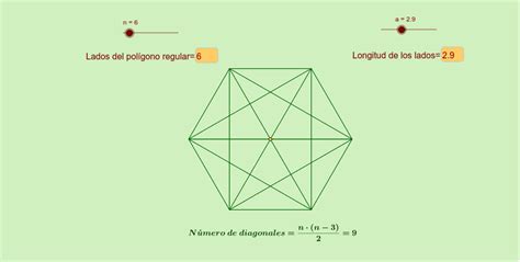 Número De Diagonales Geogebra